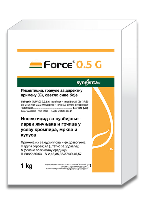Force_0,5_g
